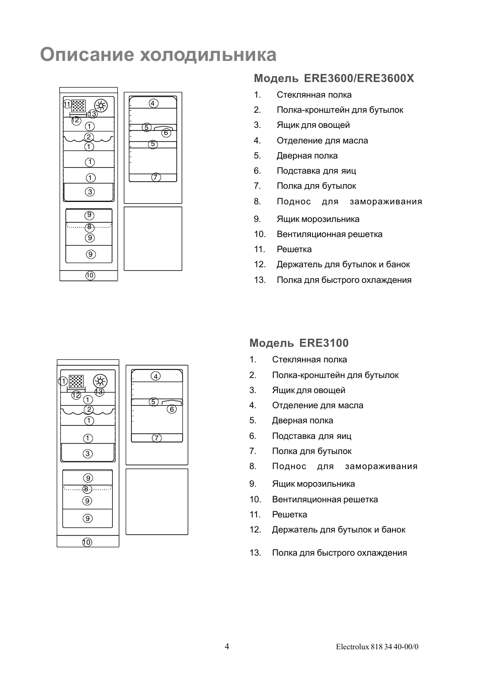 Характеристики холодильника. Холодильник Electrolux ere 3600 x. Холодильник Electrolux ere 3100. Электролюкс холодильник двухкамерный ере 3600. Панель управления холодильника Электролюкс двухкамерный.