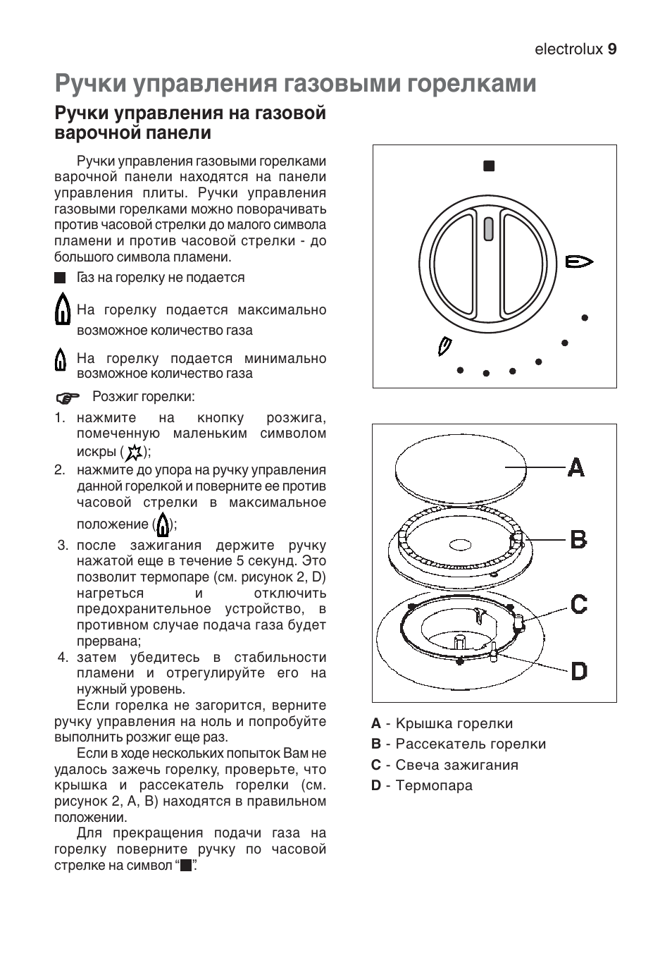 Electrolux ekk 513504 w схема