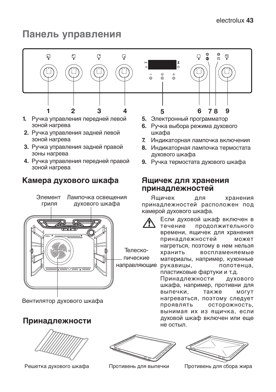 предохранитель в духовом шкафу