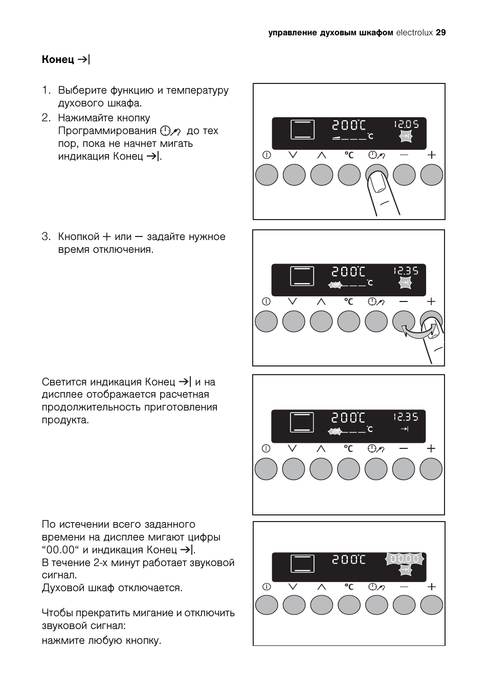 Панель управления духового шкафа электролюкс