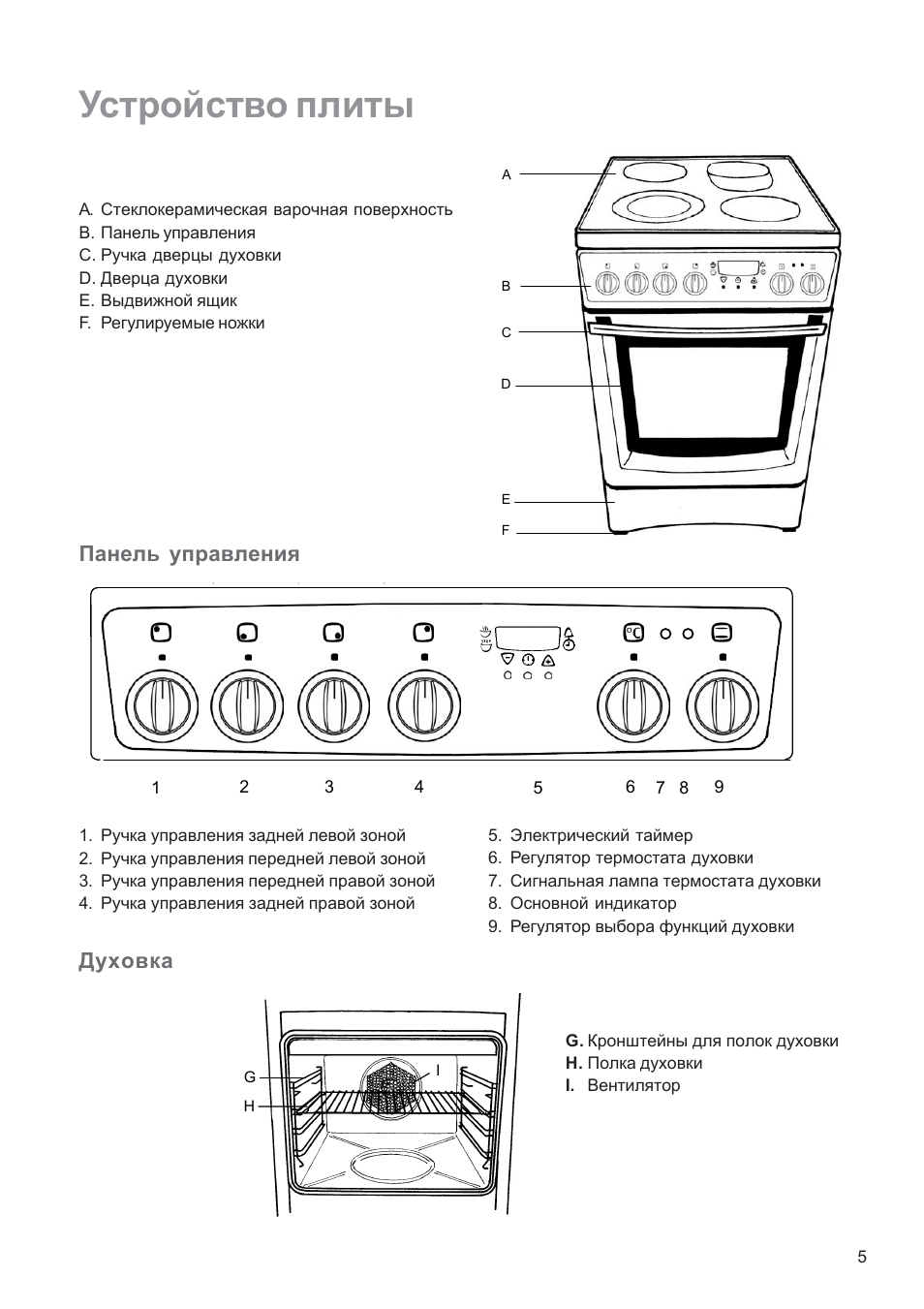 Электролюкс газовая плита инструкция по применению