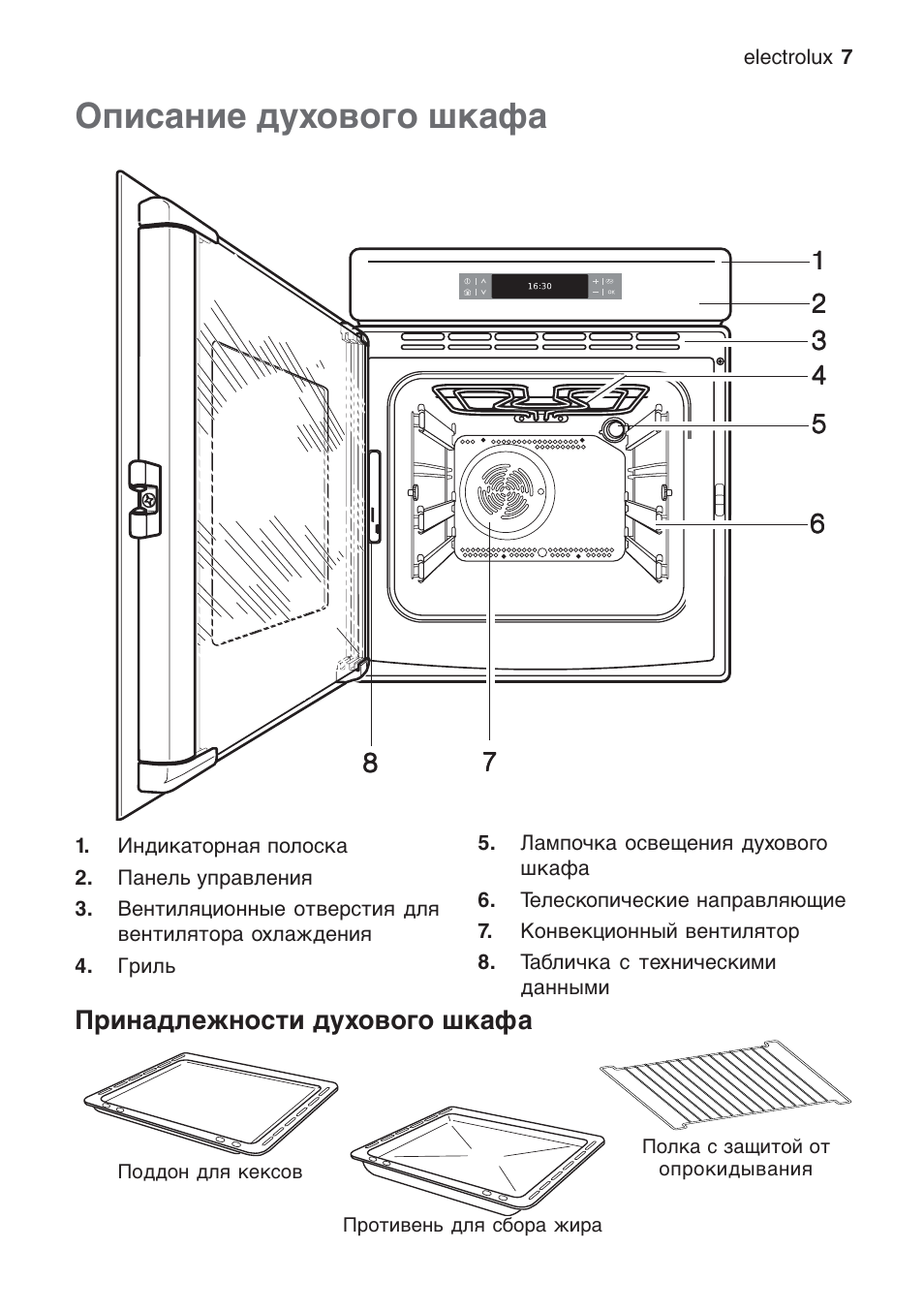 снять дверцу духового шкафа электролюкс