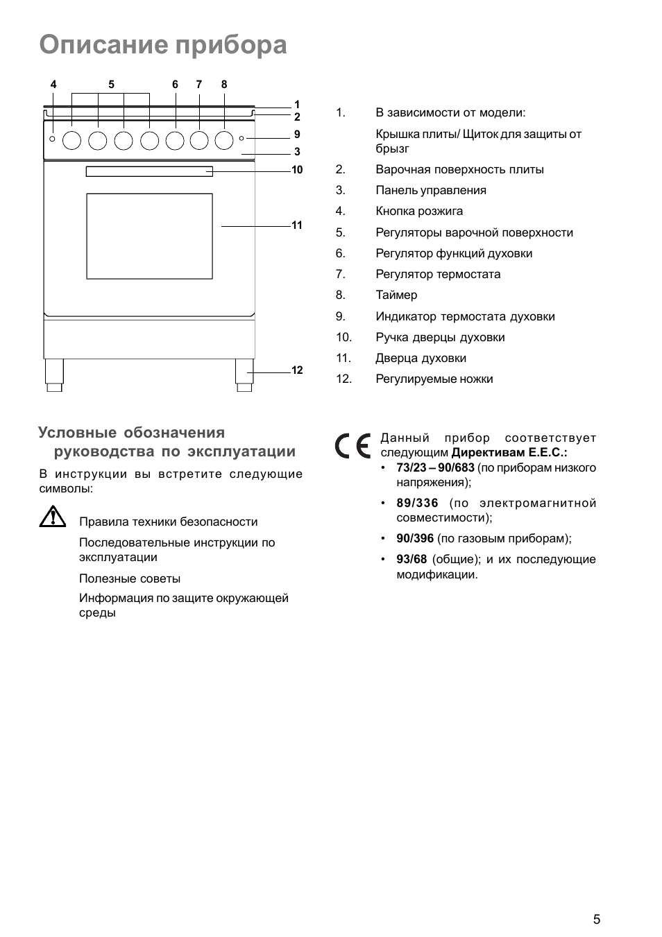 Описание прибора