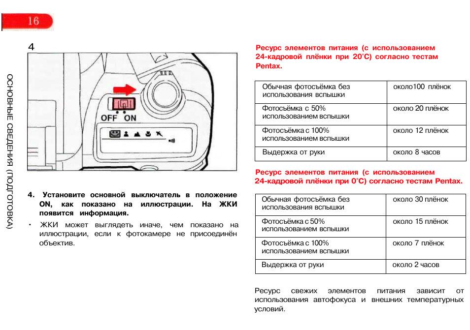 Инструкция 50