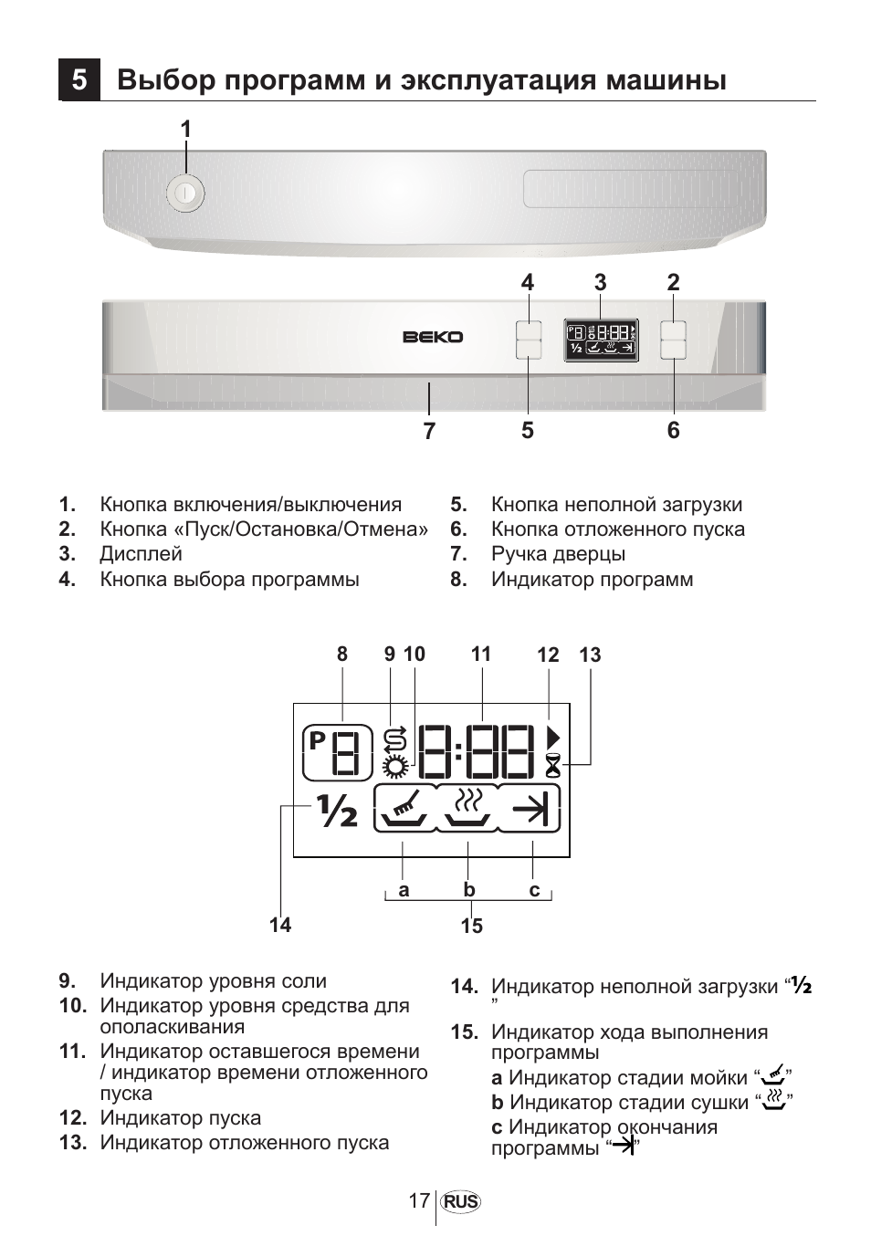 Beko steam cure инструкция фото 51