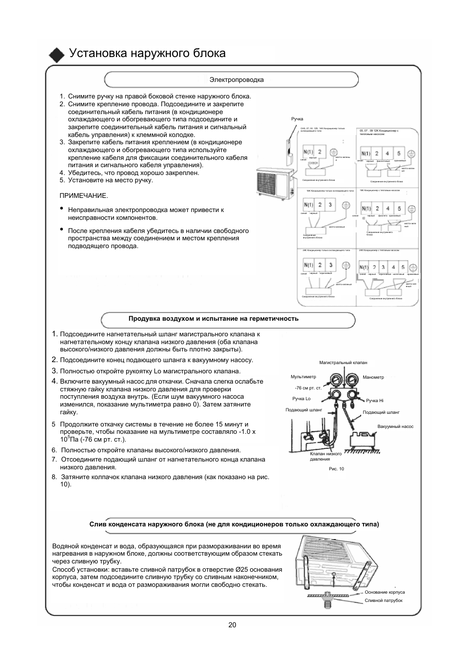 Beko кондиционер BCDH 090 руководство пользователя