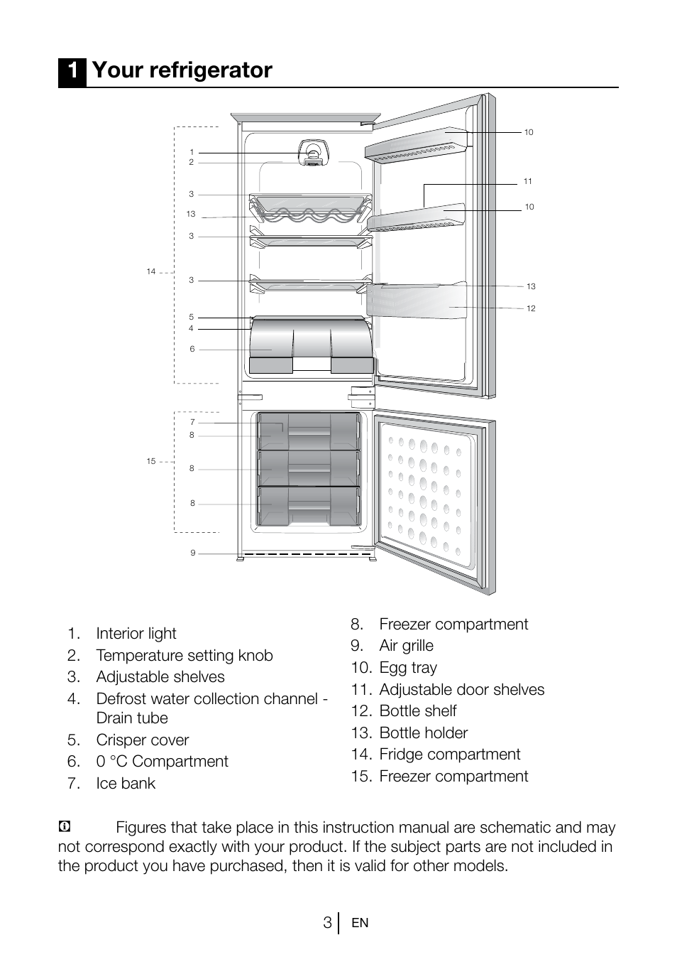 Beko bcha2752s схема встройки