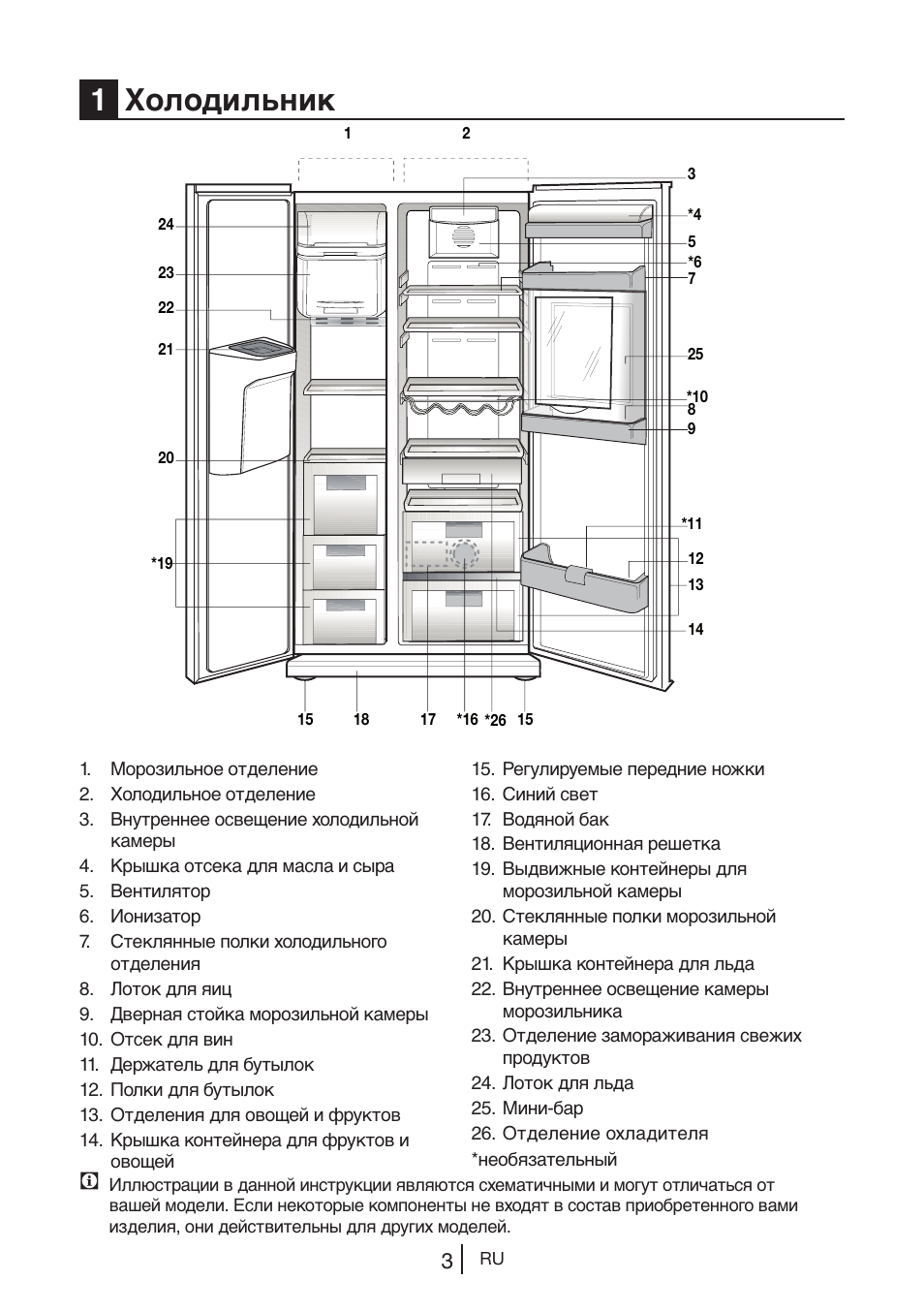 Холодильник веко gne14610fx четырёхдверный схема внутри