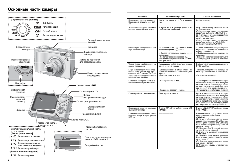 Камера инструкция на русском. Фотоаппарат Fujifilm f10, f10. Fujifilm FINEPIX f10. Инструкция к камере. Фотоаппарат инструкция по эксплуатации на английском.