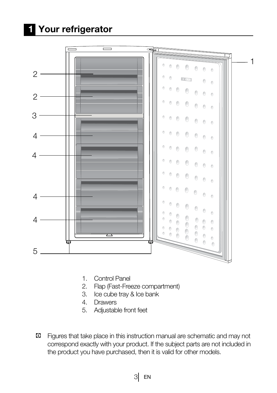 морозильный шкаф beko fn123400