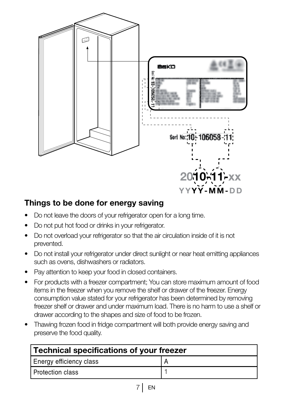 морозильный шкаф beko fn123400