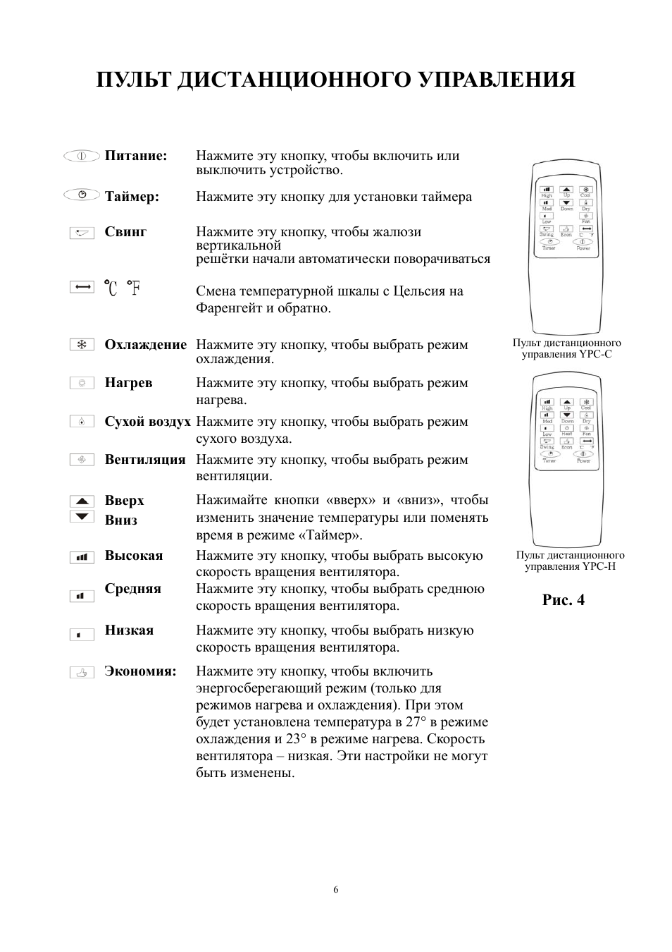 Пульт кондиционера Beko (БЕКО)