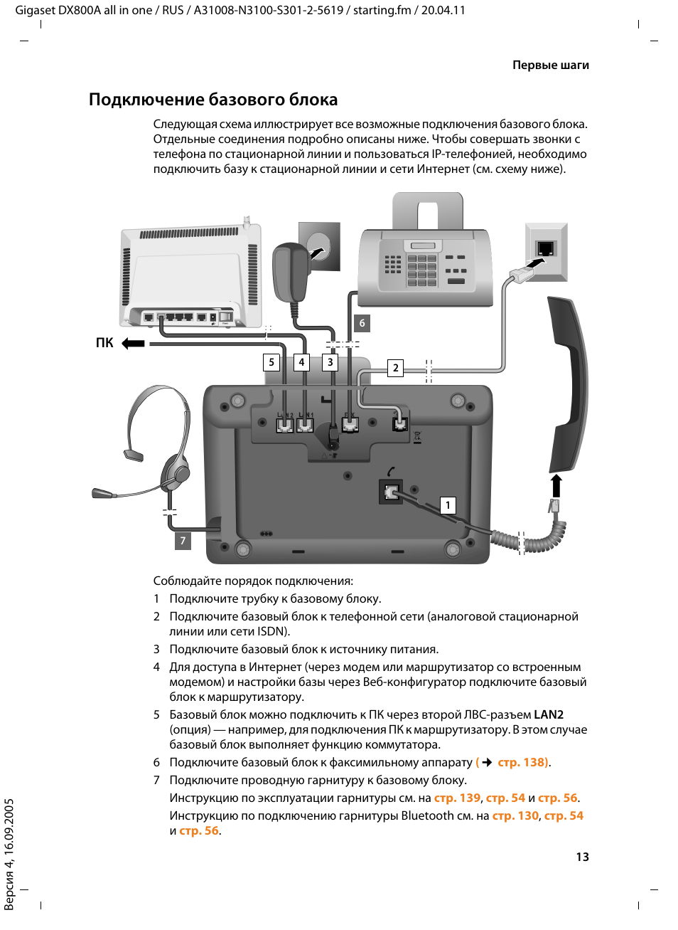 Блок инструкция