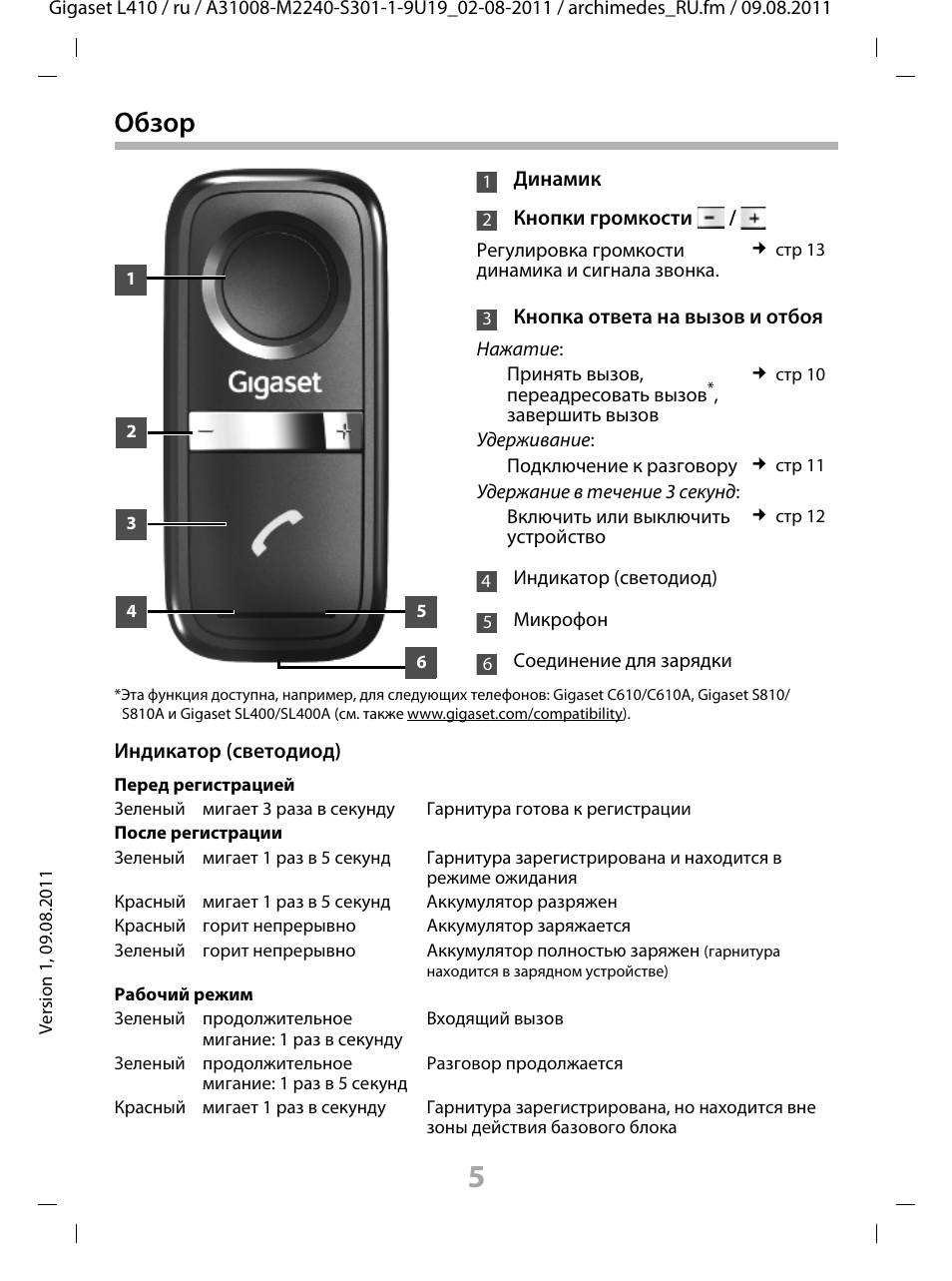 Обзор инструкция. Gigaset l410. Gigaset c610a вызывная панель. Громкоговоритель с регулировкой громкости. Gigaset c610a 2011.