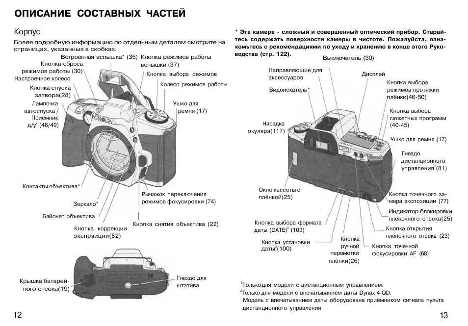 Инструкция 4. Minolta DYNAX 7 инструкция. Составные части камеры. Составные части корпуса фотоаппарата. Описание составной части.