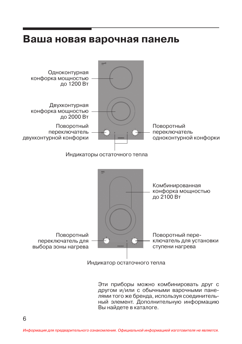 Как пользоваться индукционной плитой инструкция. Электрическая варочная панель Siemens et375gc11e. Двухкомфорочная варочная панель инструкция. Горение варочная панель электрическая 2-х конфорочная инструкция. Варочная панель Siemens инструкция.