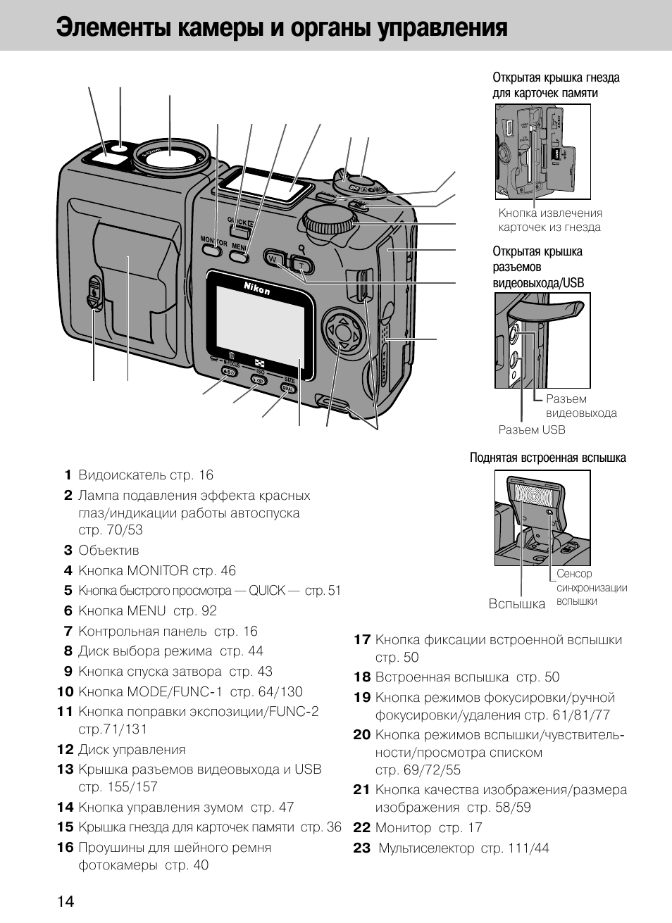 Схема фотоаппарата nikon