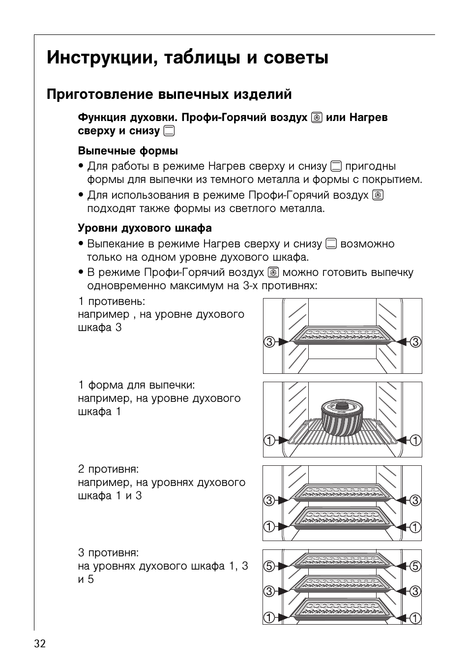 Aeg electrolux духовой шкаф инструкция