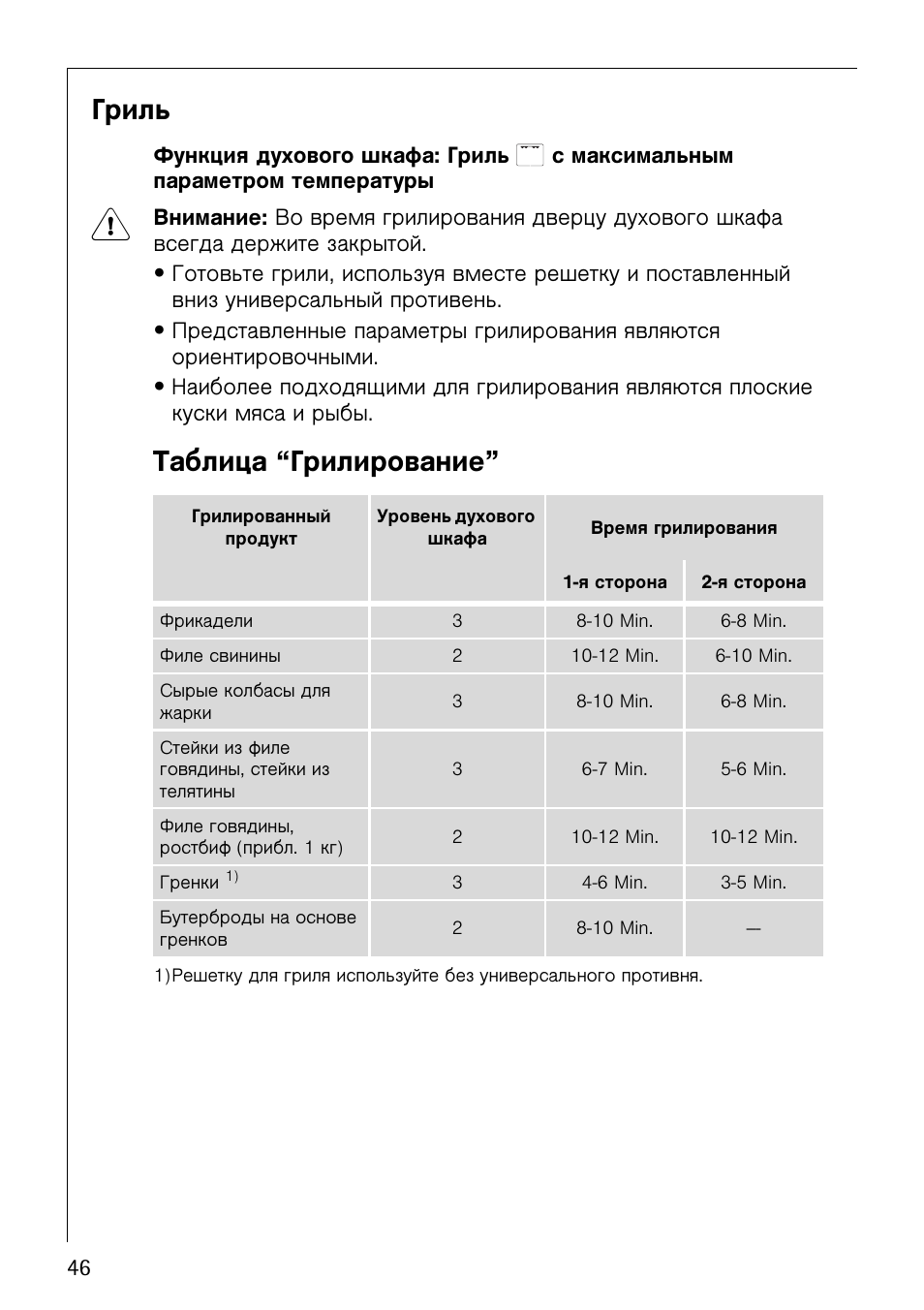 Духовой шкаф максимальная температура