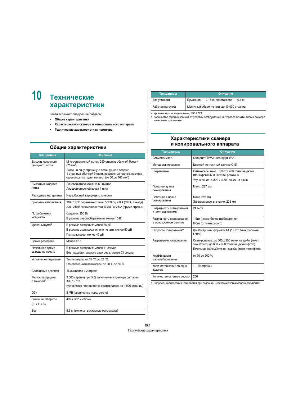 Характеристики сканера. Технические характеристики сканера. Основные технические характеристики сканеров. Пользовательские технические характеристики сканера. Эксплуатационные характеристики сканера.