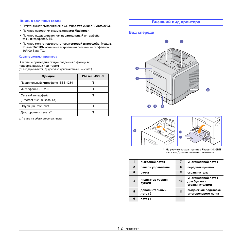 Термопринтер инструкция. Xerox Phaser 7760 устройство чертеж. Xerox 3435 фото подключения. Индикаторы на принтере обозначение Phaser. Xerox Phaser 3435 где находится лазер.