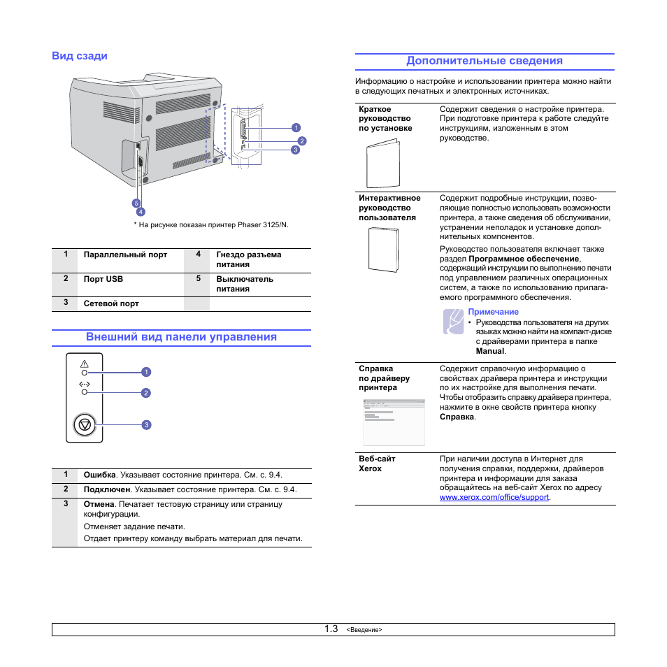 Инструкция по применению на русском. Xerox Phaser 3124 схемы. Руководство пользователя ксерокс Фазер 3120. Инструкция по эксплуатации. Инструкция к принтеру.