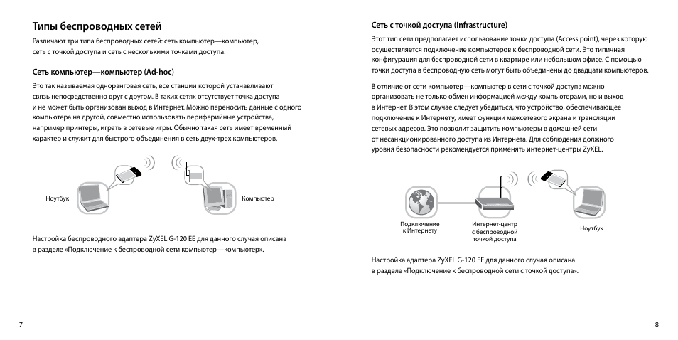 Сети инструкция. Беспроводные сети типы. Различают три типа беспроводных сетей:. Роутер ZYXEL инструкция на русском. Инструкция по эксплуатации вай фай роутера ZYXEL.