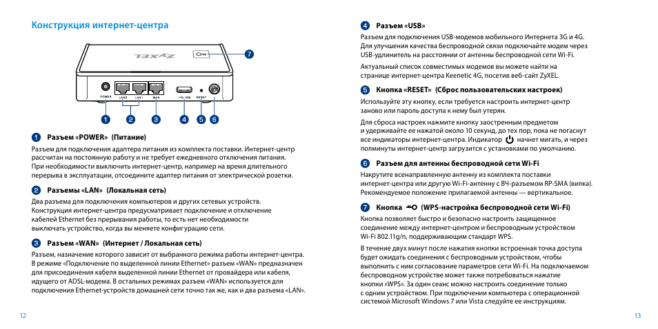 2.4 g инструкция. Роутер Кинетик 4g инструкция. Keenetic 4g инструкция. Индикаторы на роутере Keenetic. ZYXEL Keenetic 4g схема платы.