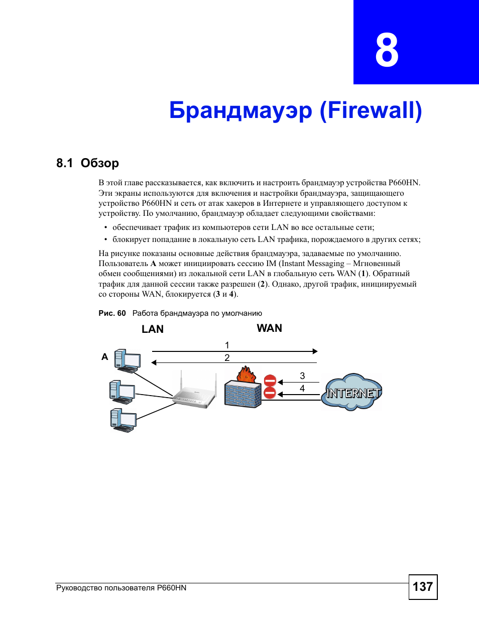 Брандмауэр 1