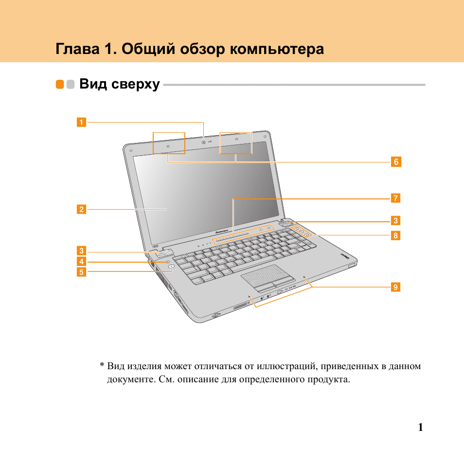 Как пользоваться ноутбуком