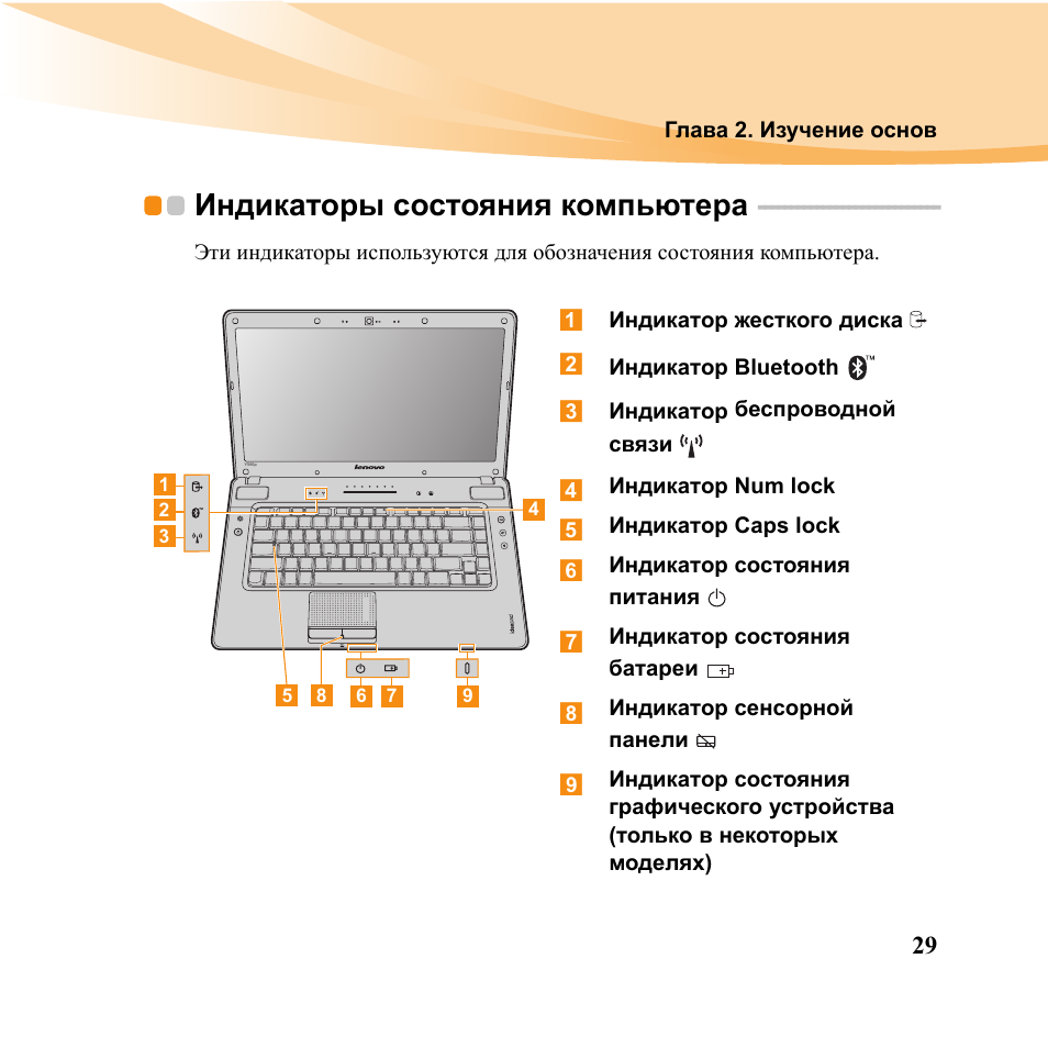 Lenovo g780 схема