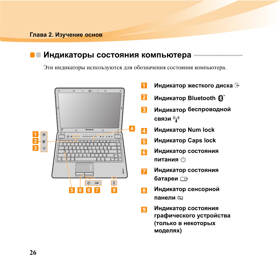 Клавиатура ноутбука леново назначение клавиш описание