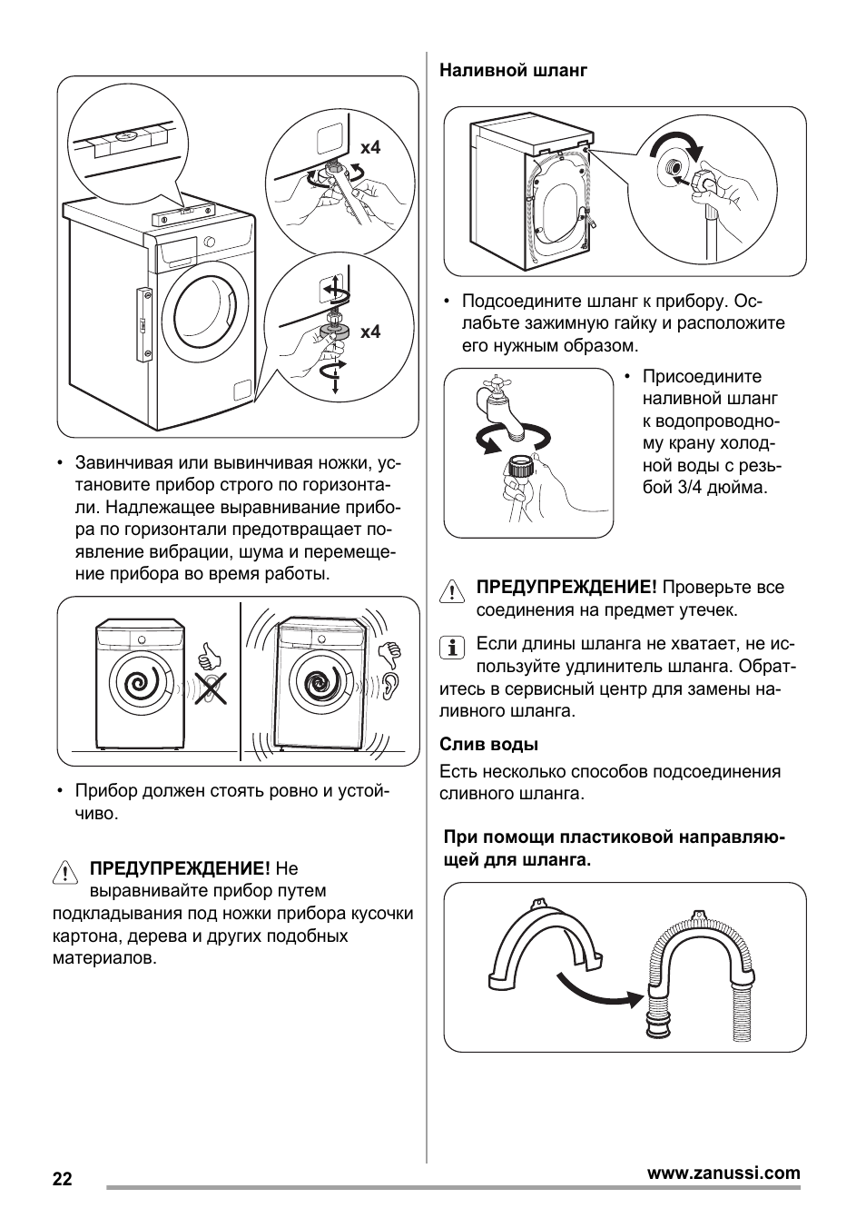 Схема работы стиральной машины zanussi