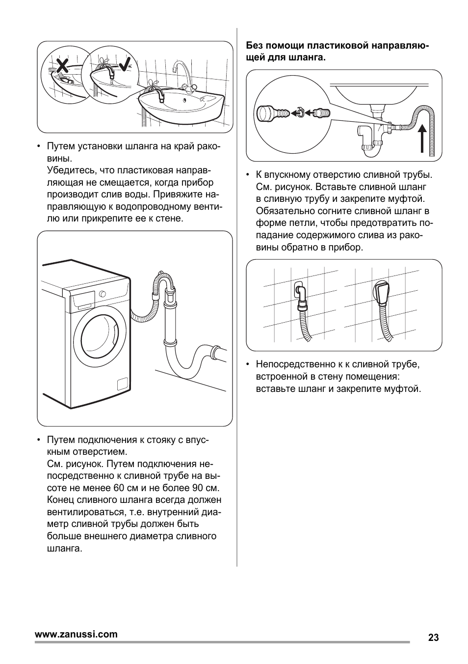 Zanussi zwo 1101 схема