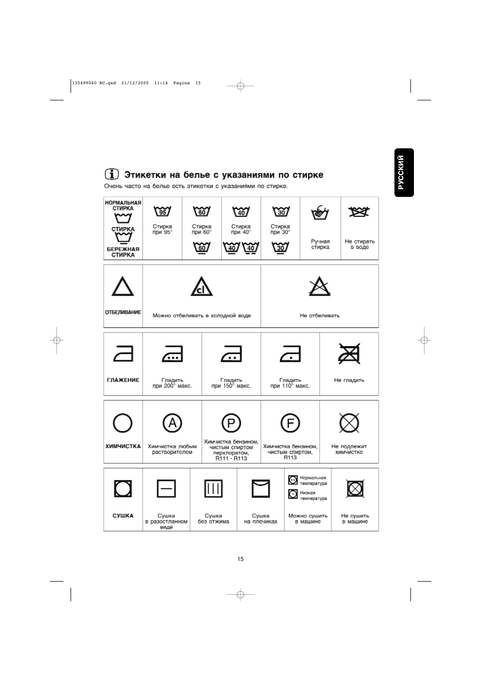 Схема zanussi zws 3102