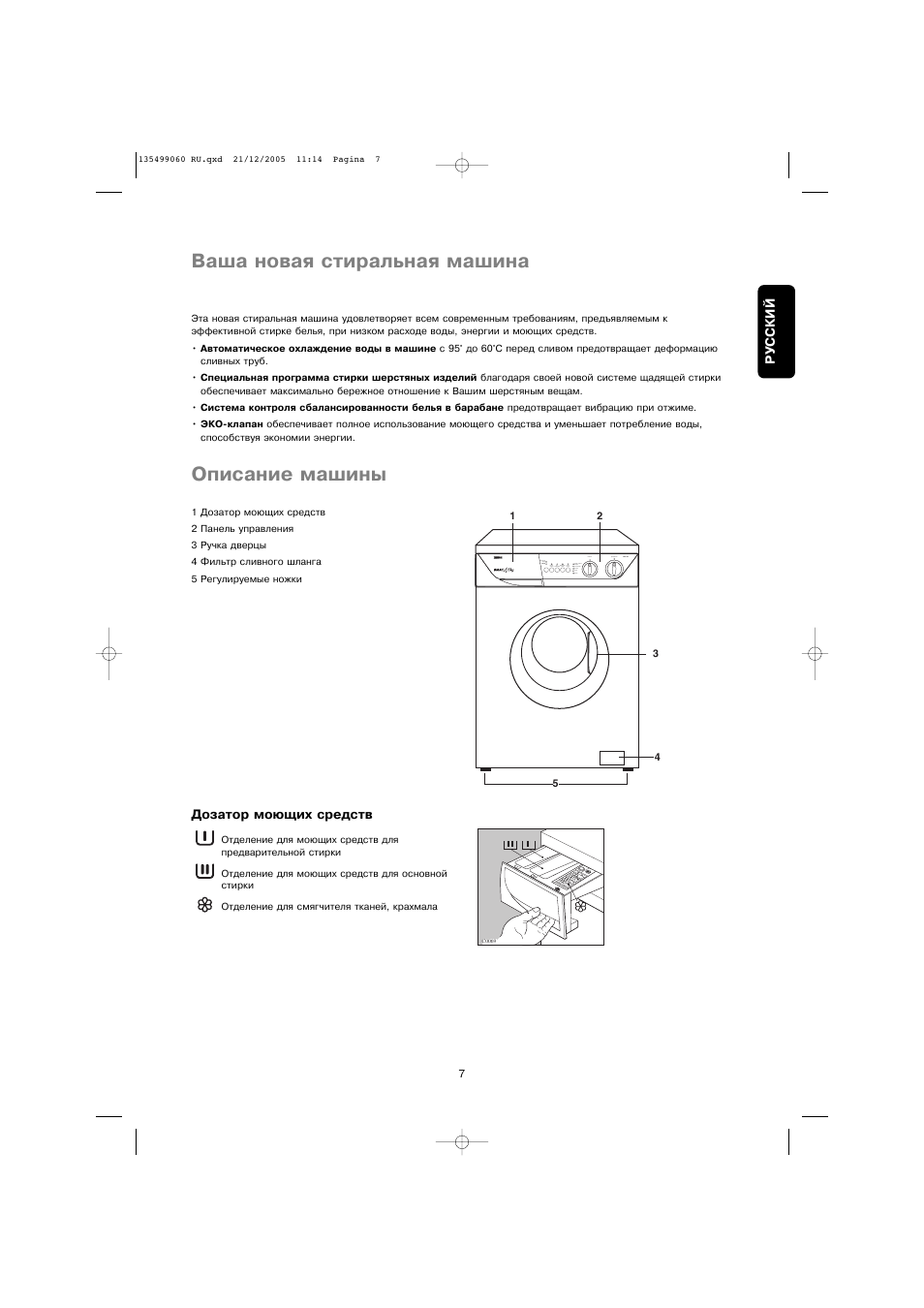 Схема zanussi zws 3102