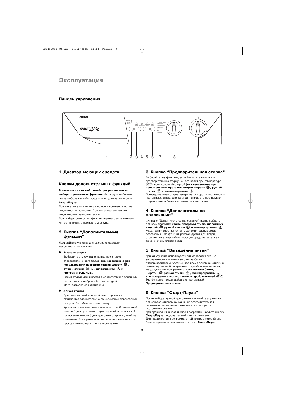 Схема zanussi zws 3102