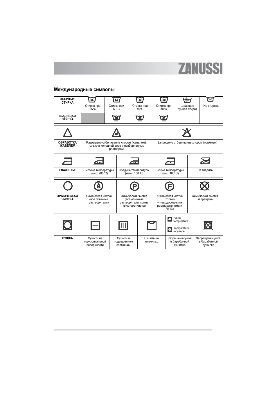 Zwq 5101 схема