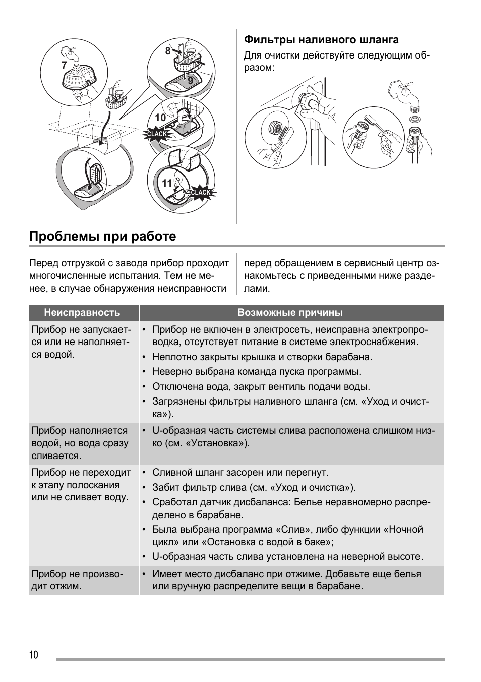 Проблемы при работе | Инструкция по эксплуатации Zanussi ZWP 582 | Страница  10 / 32