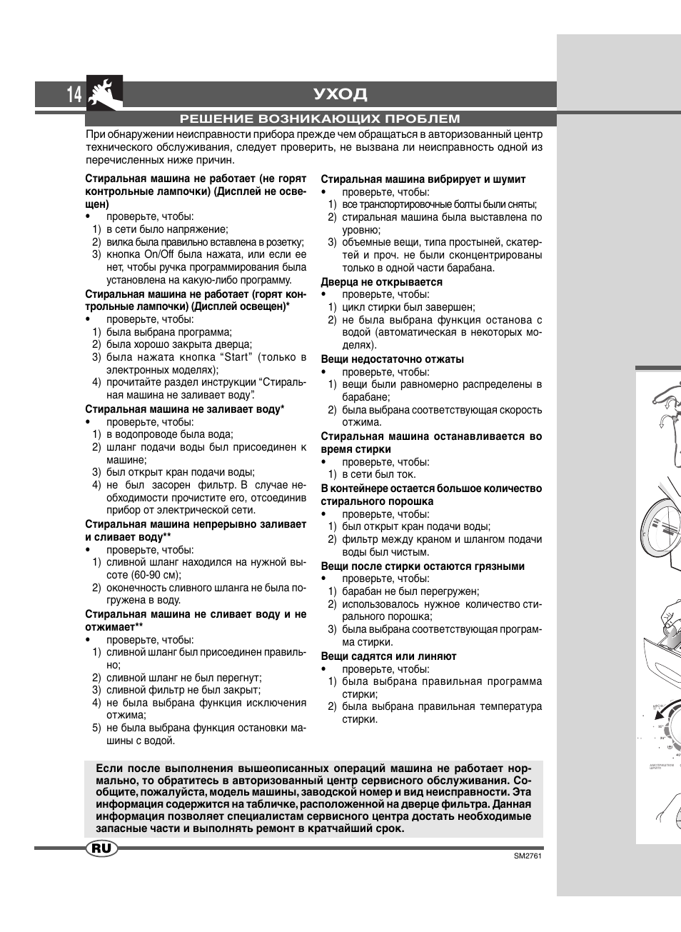 Zanussi zwo 1101 схема