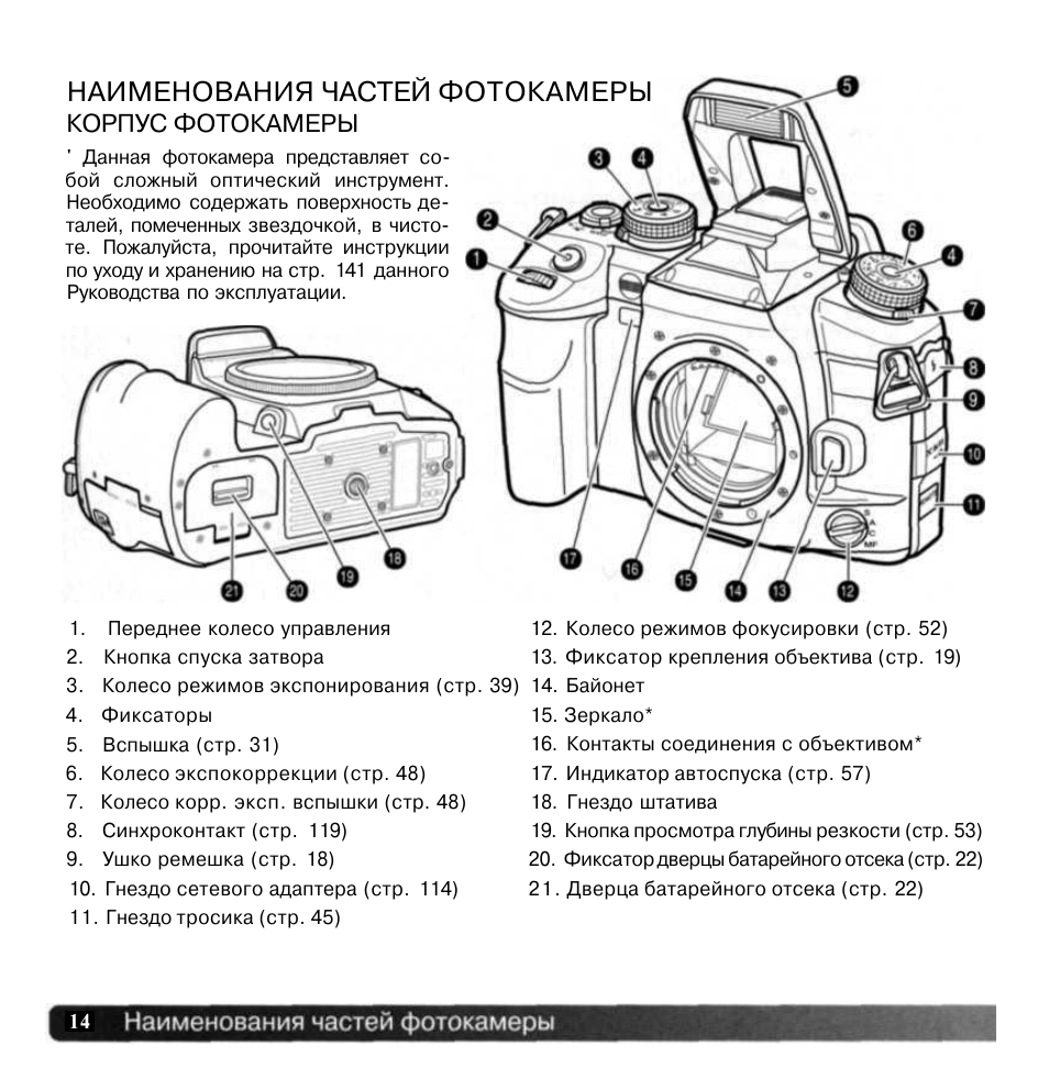 Части фотоаппарата названия в картинках