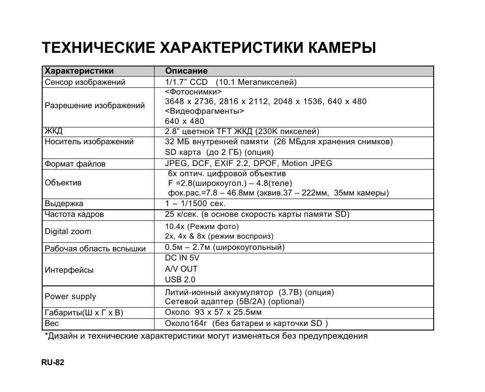 Характеристики камеры. Технические характеристики видеокамер. Технические характеристики камеры. Техническая видеокамера спецификация. Технические характеристики фотоаппарата.