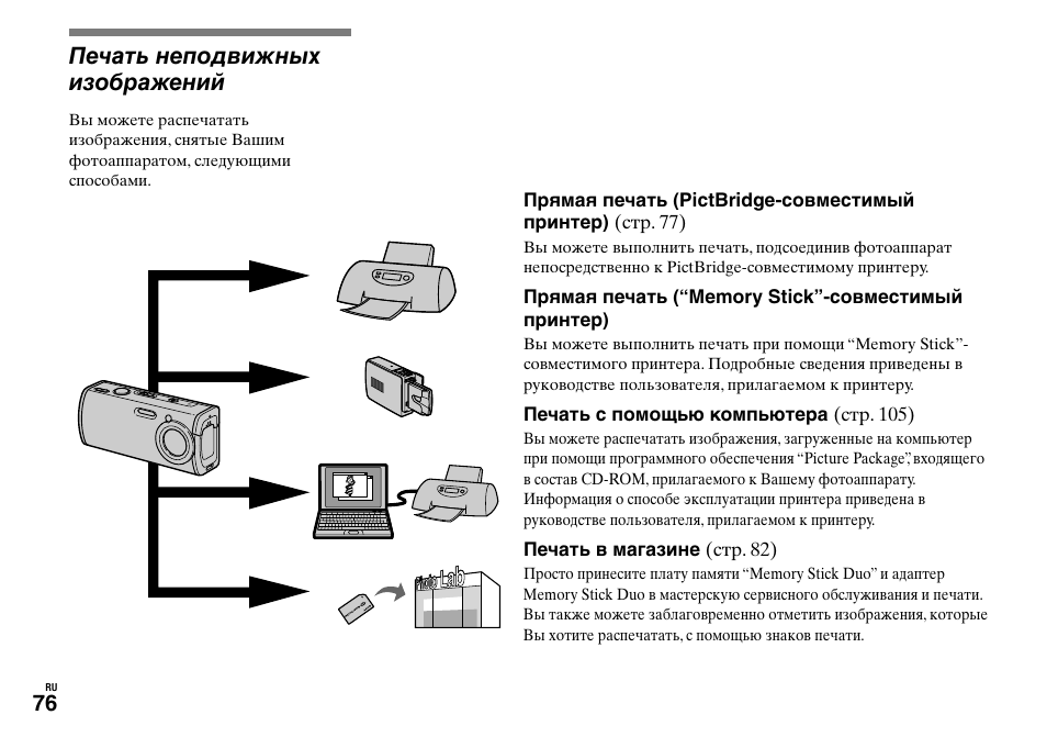 Инструкцию по картинке