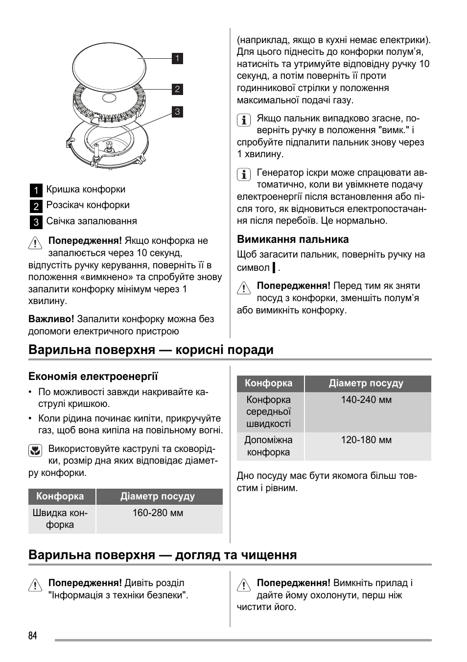 Газовая плита занусси инструкция