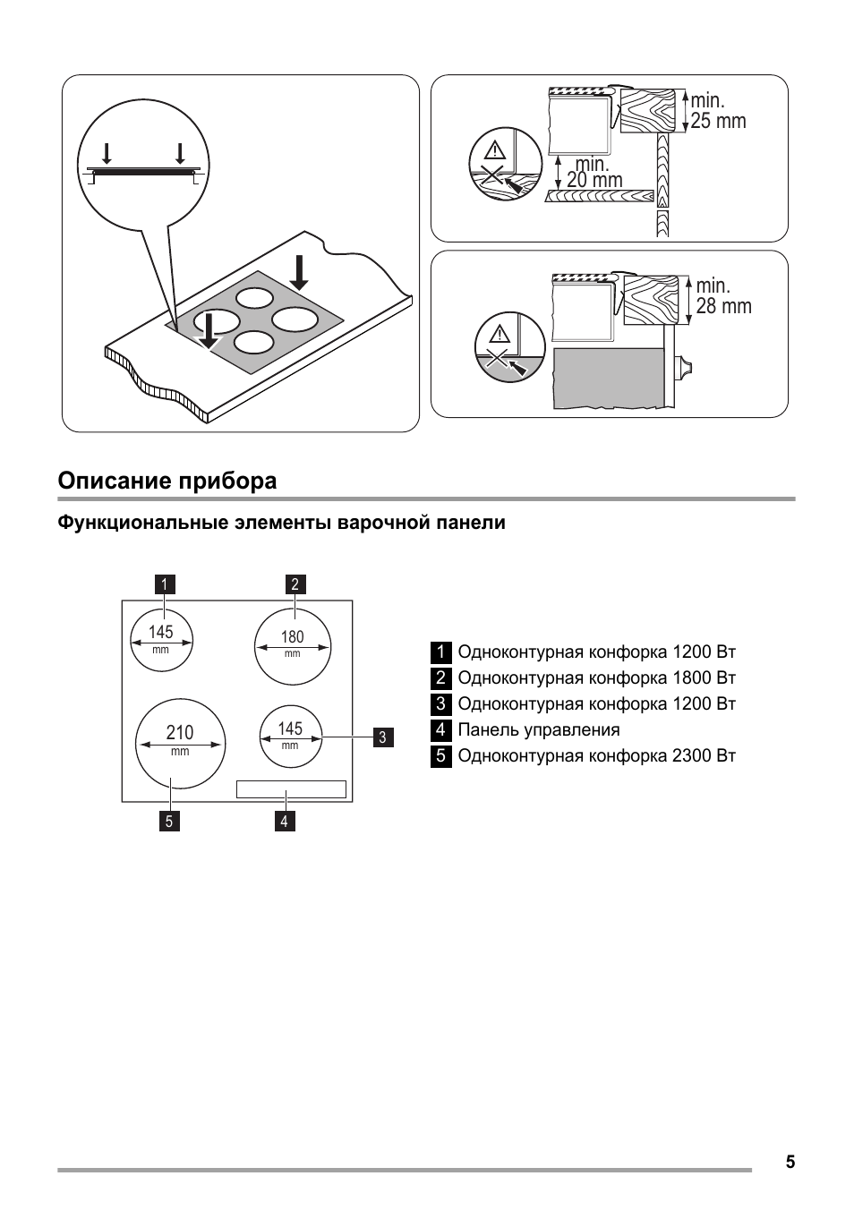 Zanussi zkt663lx схема