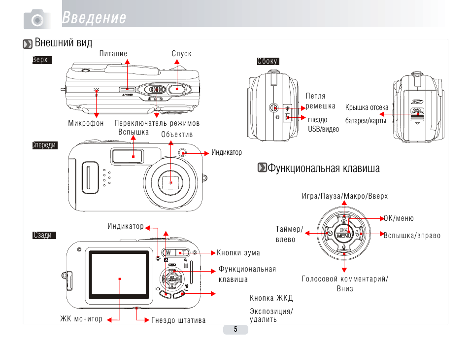 Видеорегистратор supra scr 810dc инструкция