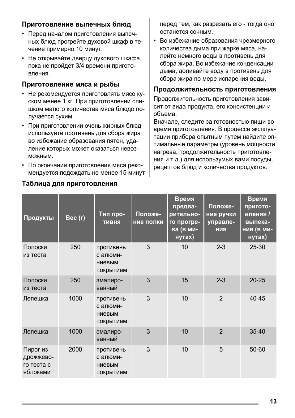 Печь занусси стеклокерамика инструкция по применению