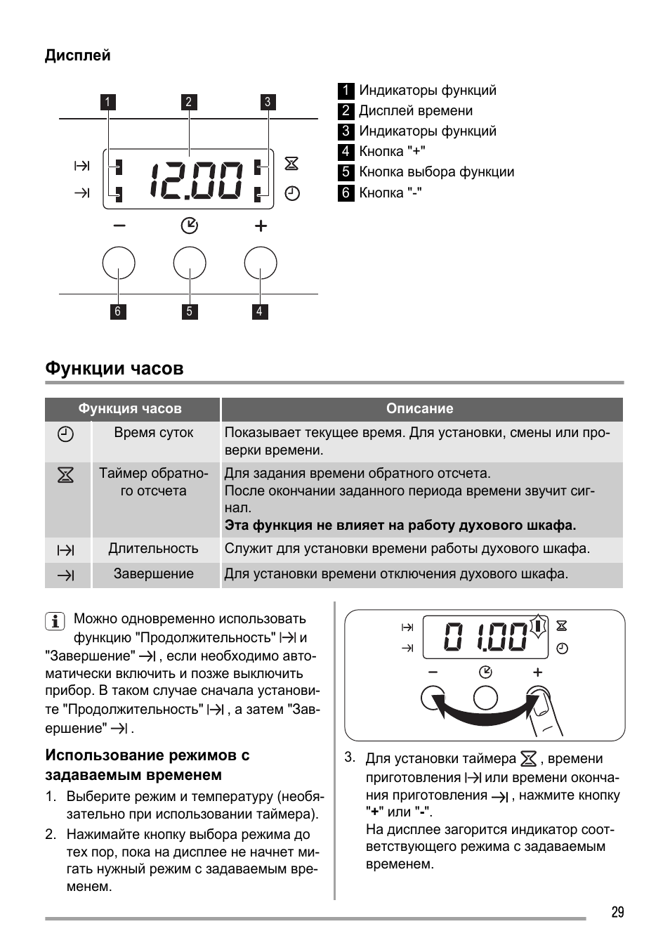 Плита ЗВИ 503 инструкция