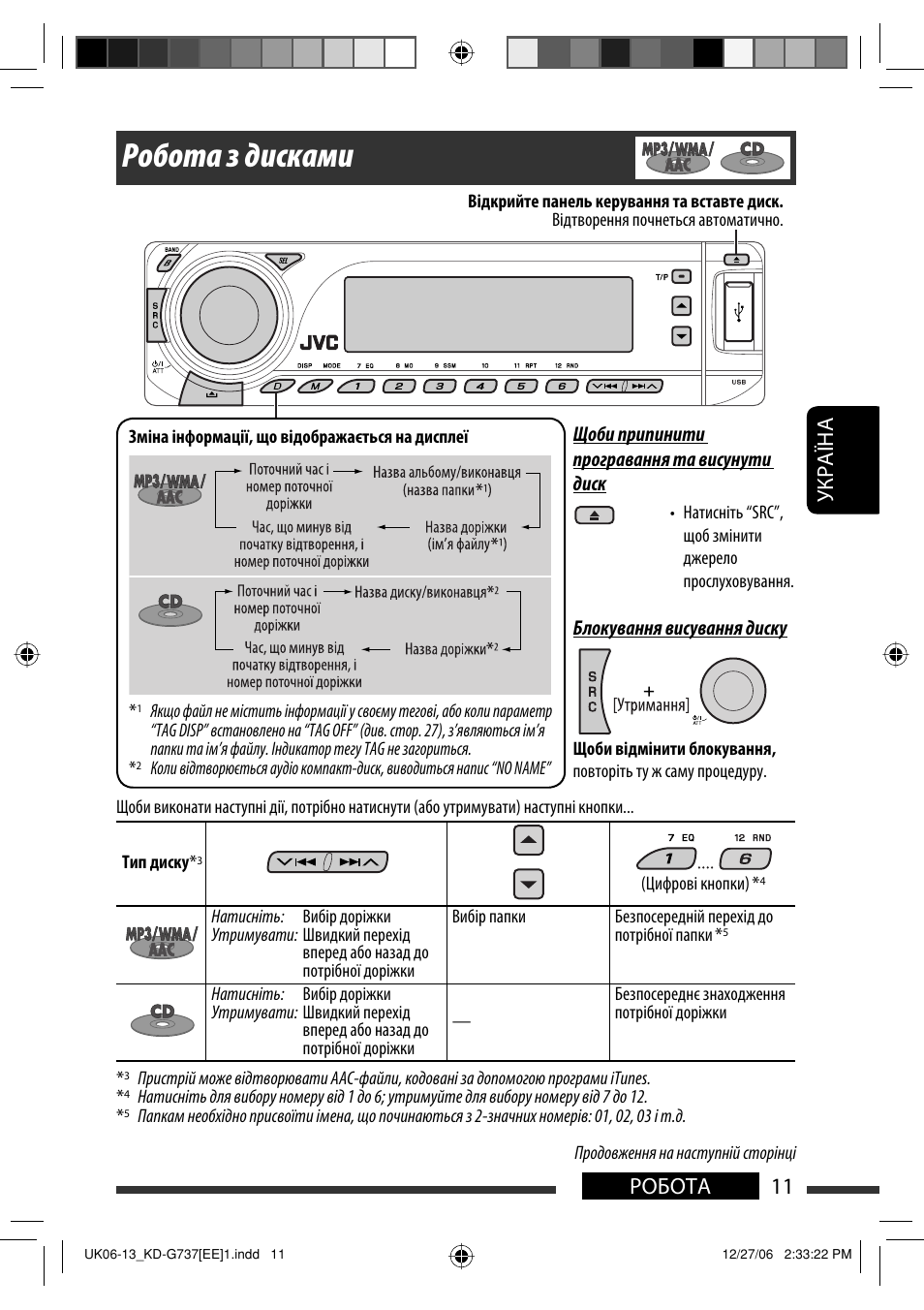 Инструкция автомагнитолы jvc kd g737