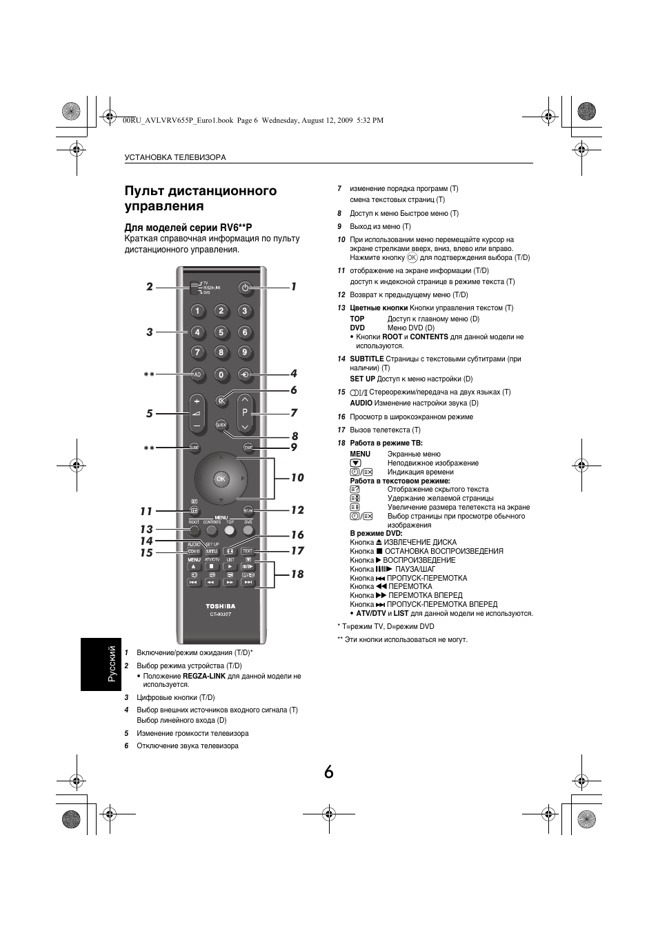 Iffalcon iff50q72 настройка изображения